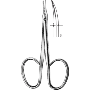 TENOTOMY